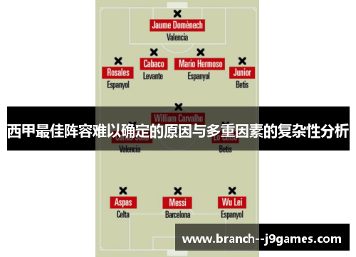 西甲最佳阵容难以确定的原因与多重因素的复杂性分析
